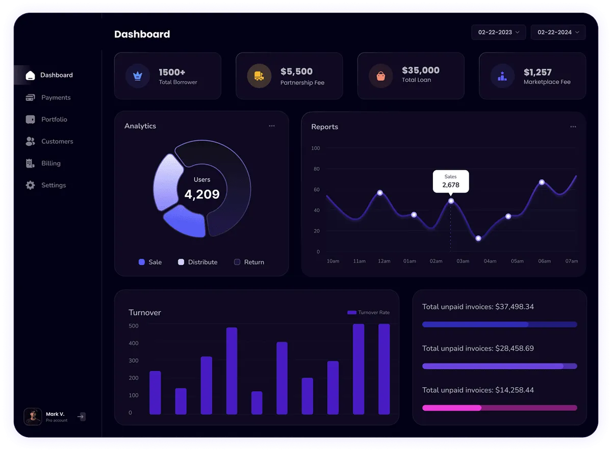 G & H Bhatia Dashboard